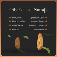 Nutraj Anmol Jumbo Size Mamra Almonds 500gm